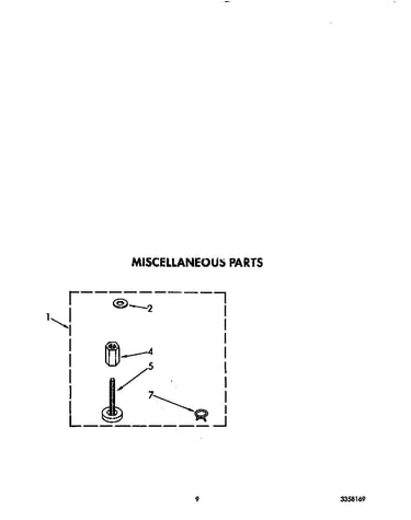 Miscellaneous