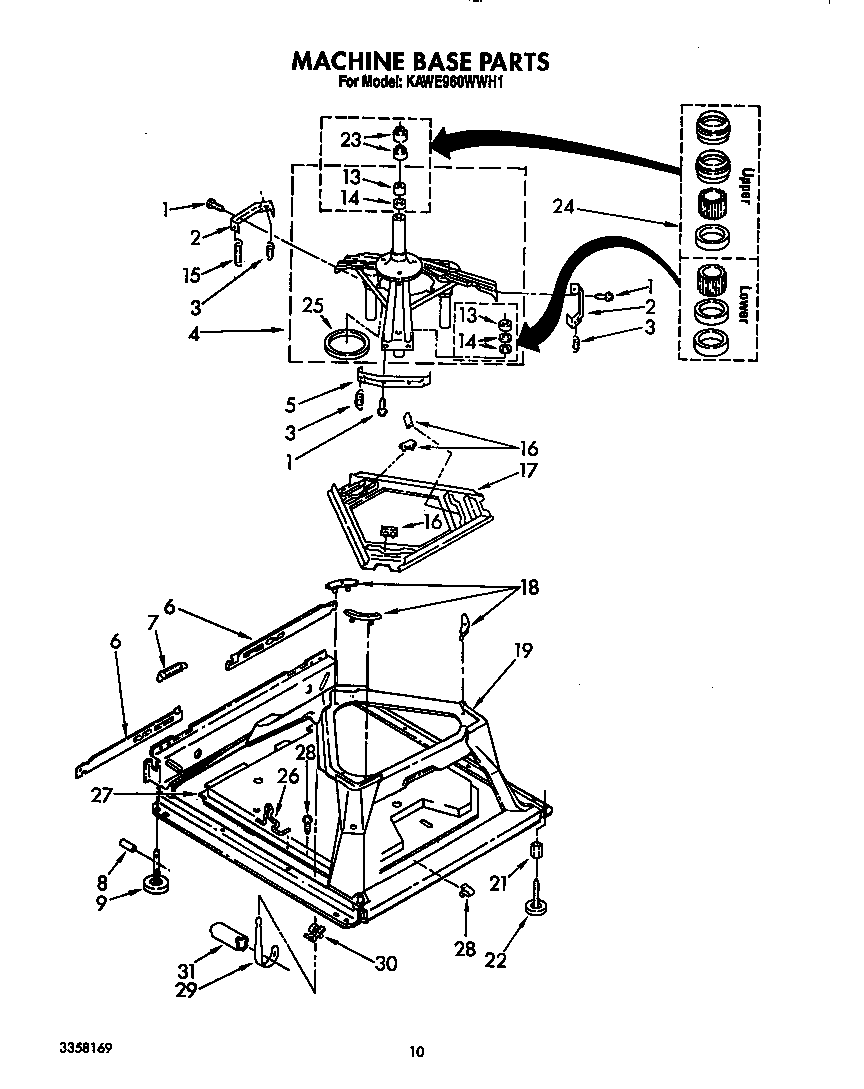 Machine base