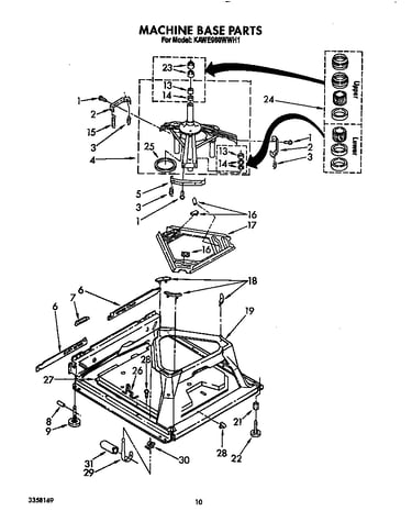 Machine base