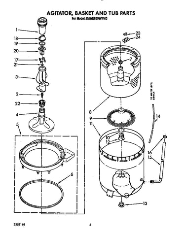 Agitator, basket and tub