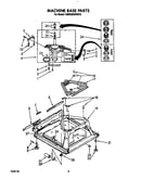 Machine base