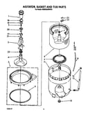 Agitator, basket and tub