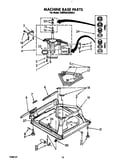 Machine base