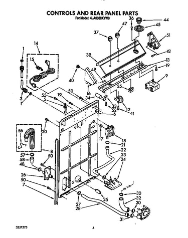 Controls and rear panel