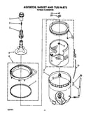 Agitator, basket and tub