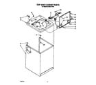 Whirlpool 3LA5581XYW0 top and cabinet diagram