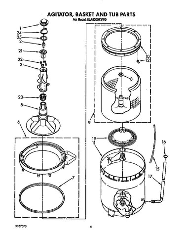 Agitator, basket and tub