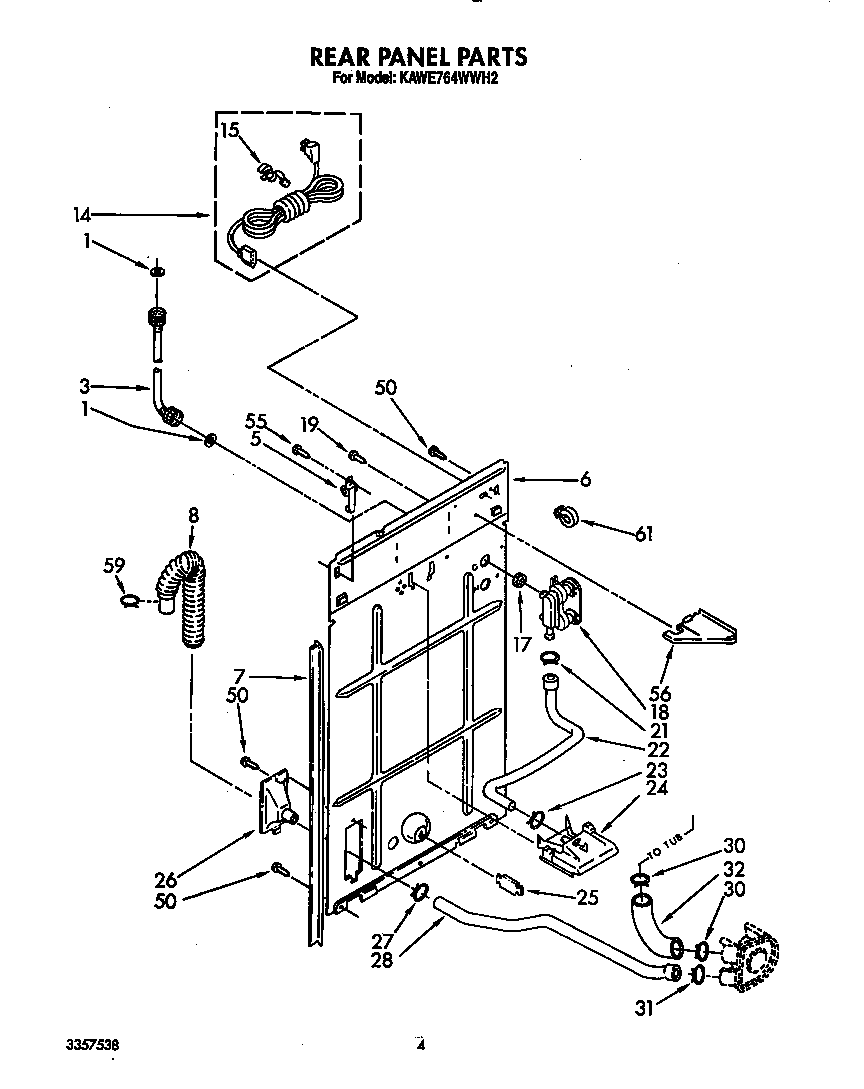 Rear panel