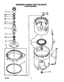 Agitator, basket and tub