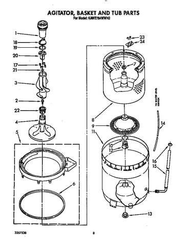 Agitator, basket and tub