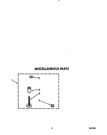 Miscellaneous