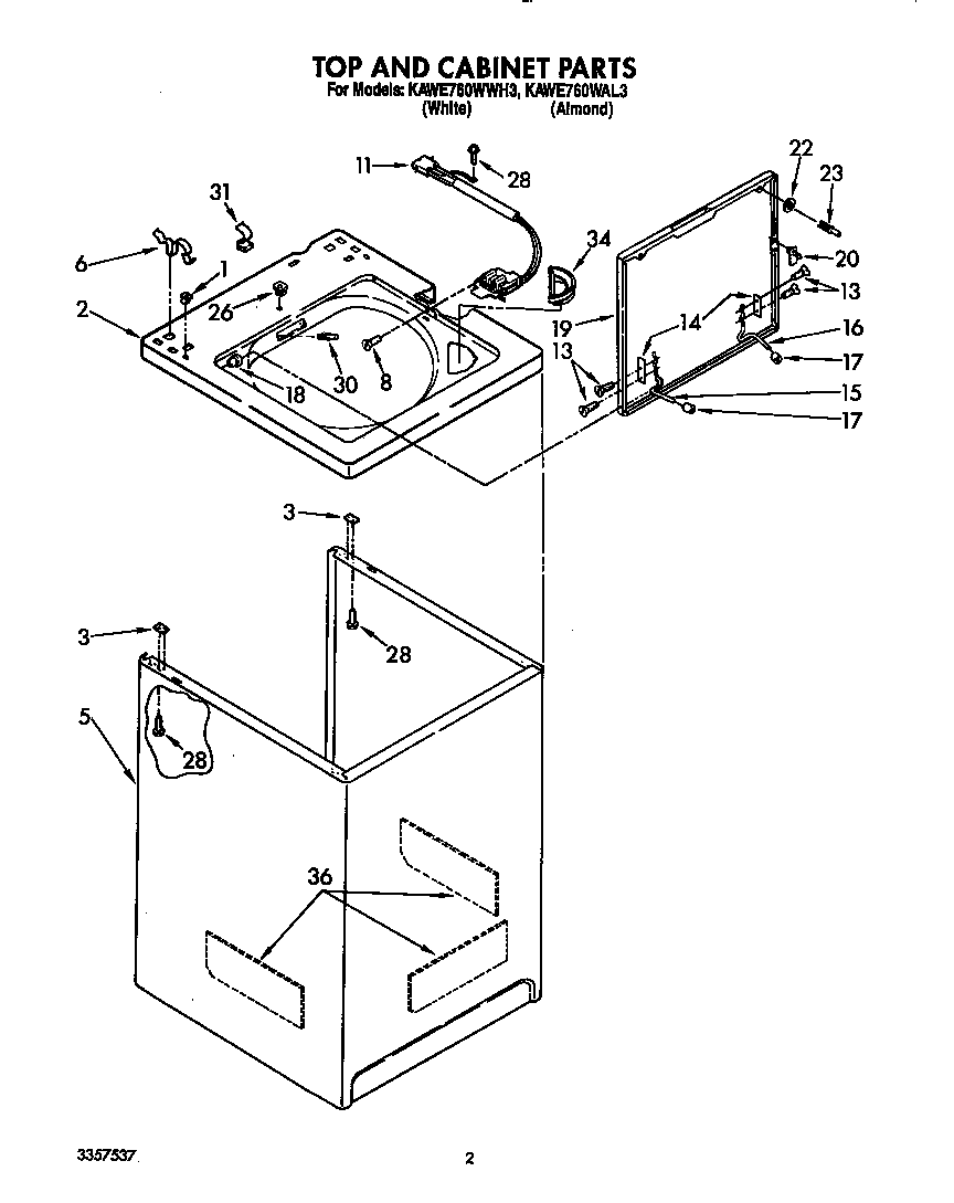 TOP AND CABINET