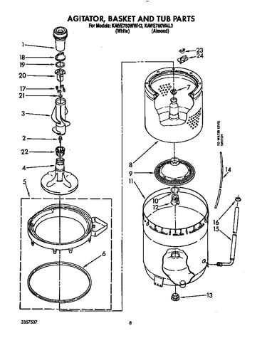 Agitator, basket and tub