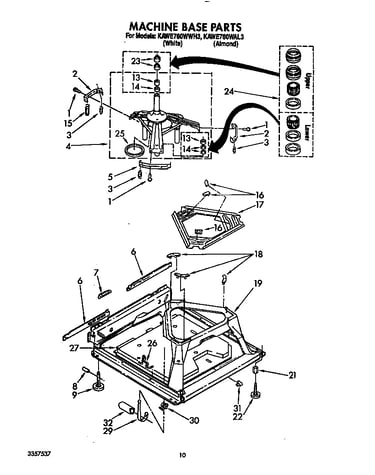 Machine base