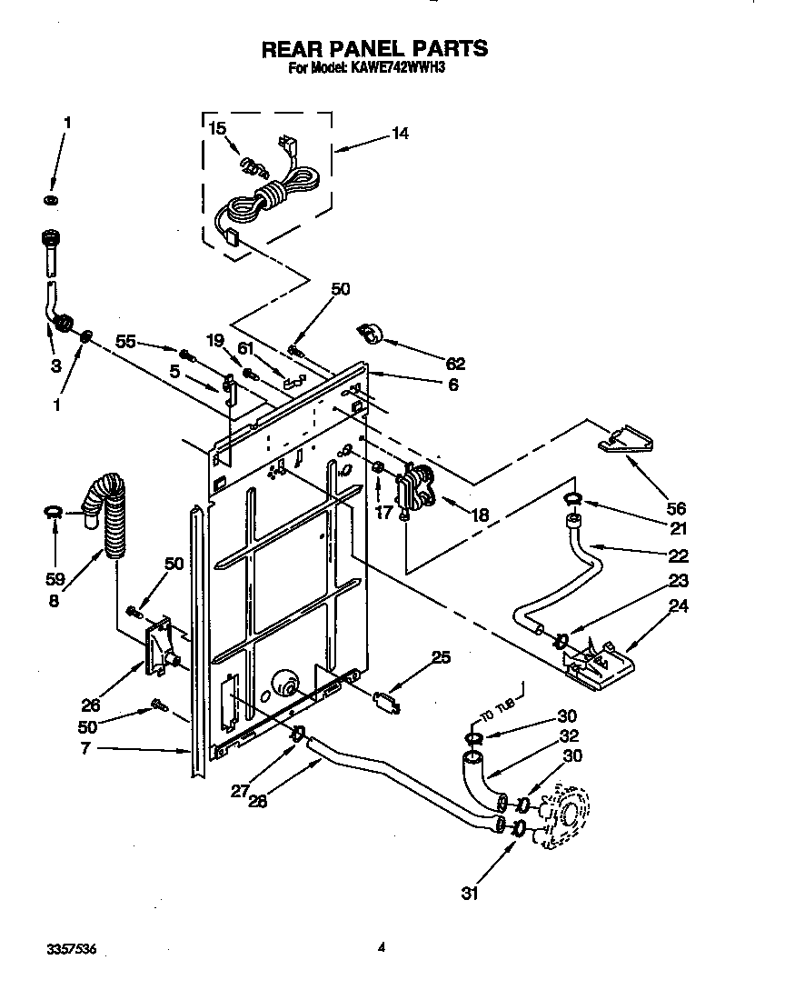 Rear panel