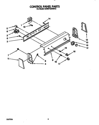 Control panel