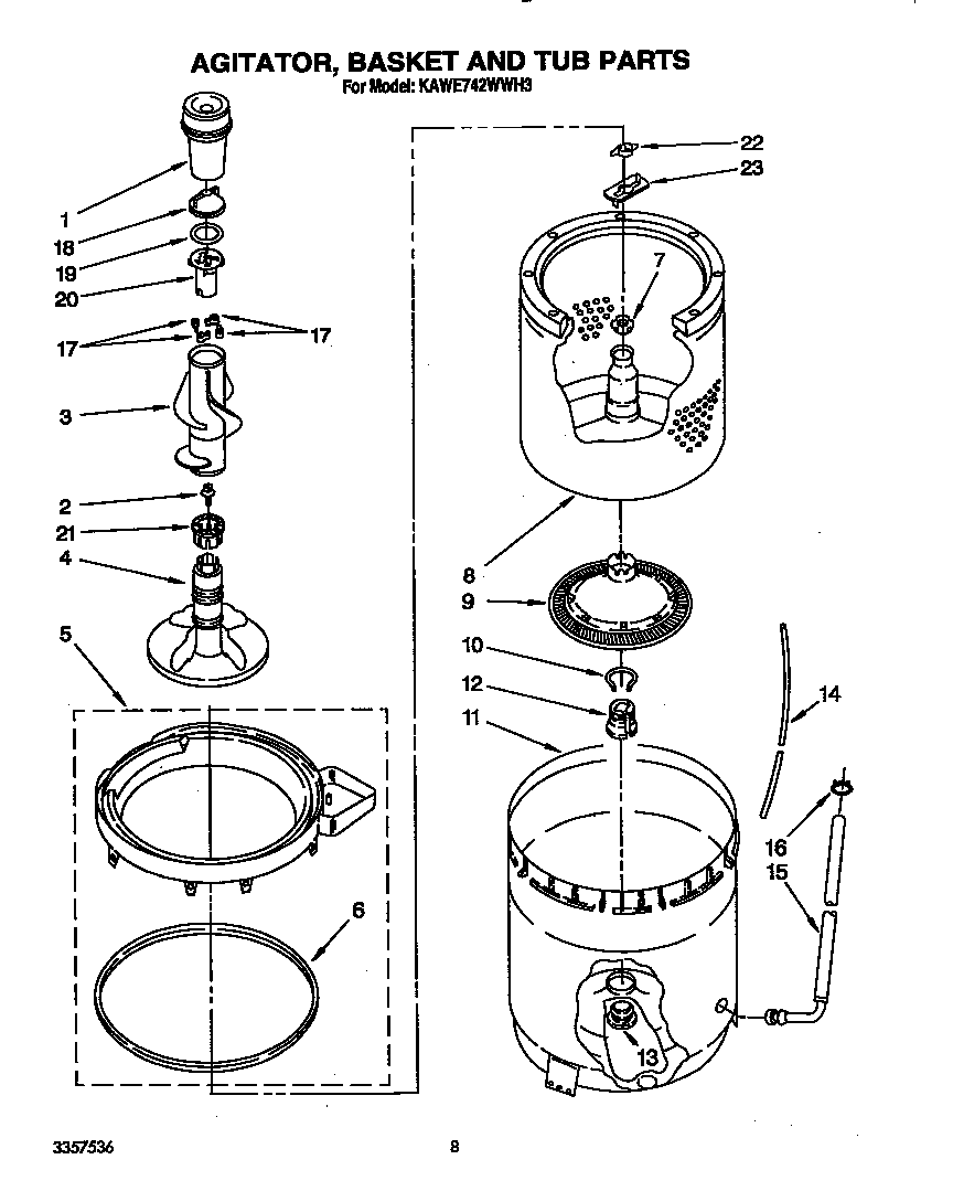 Agitator, basket and tub