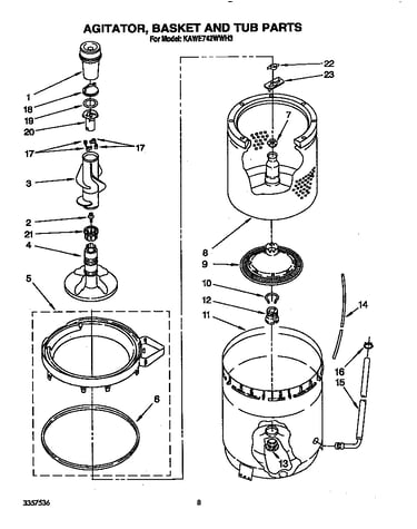 Agitator, basket and tub