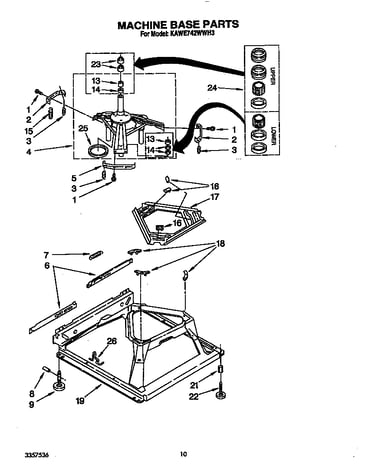 Machine base
