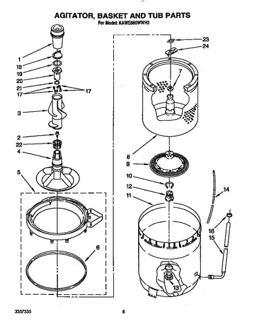 Agitator, basket and tub