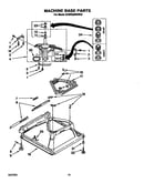 Machine base