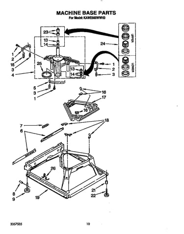 Machine base