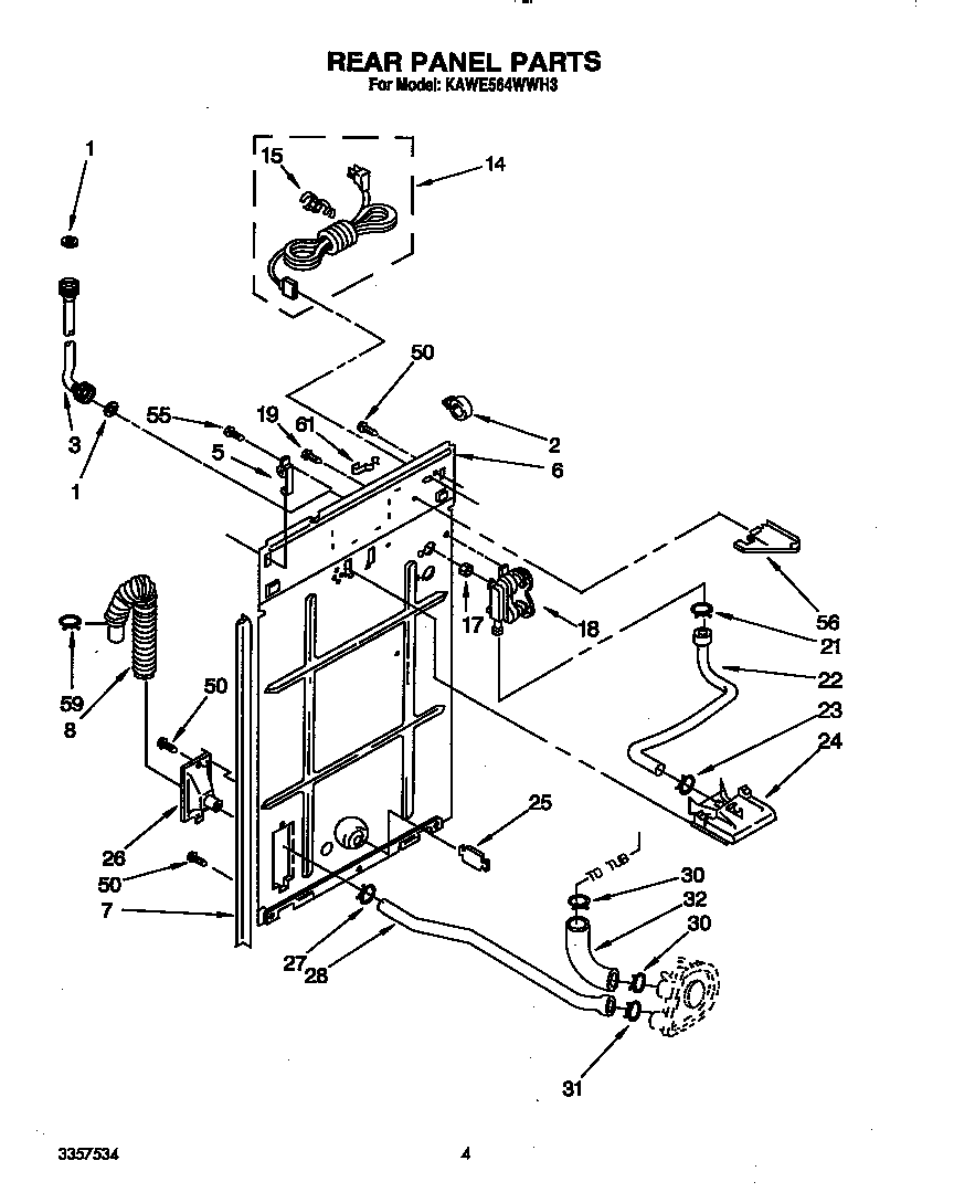 Rear panel