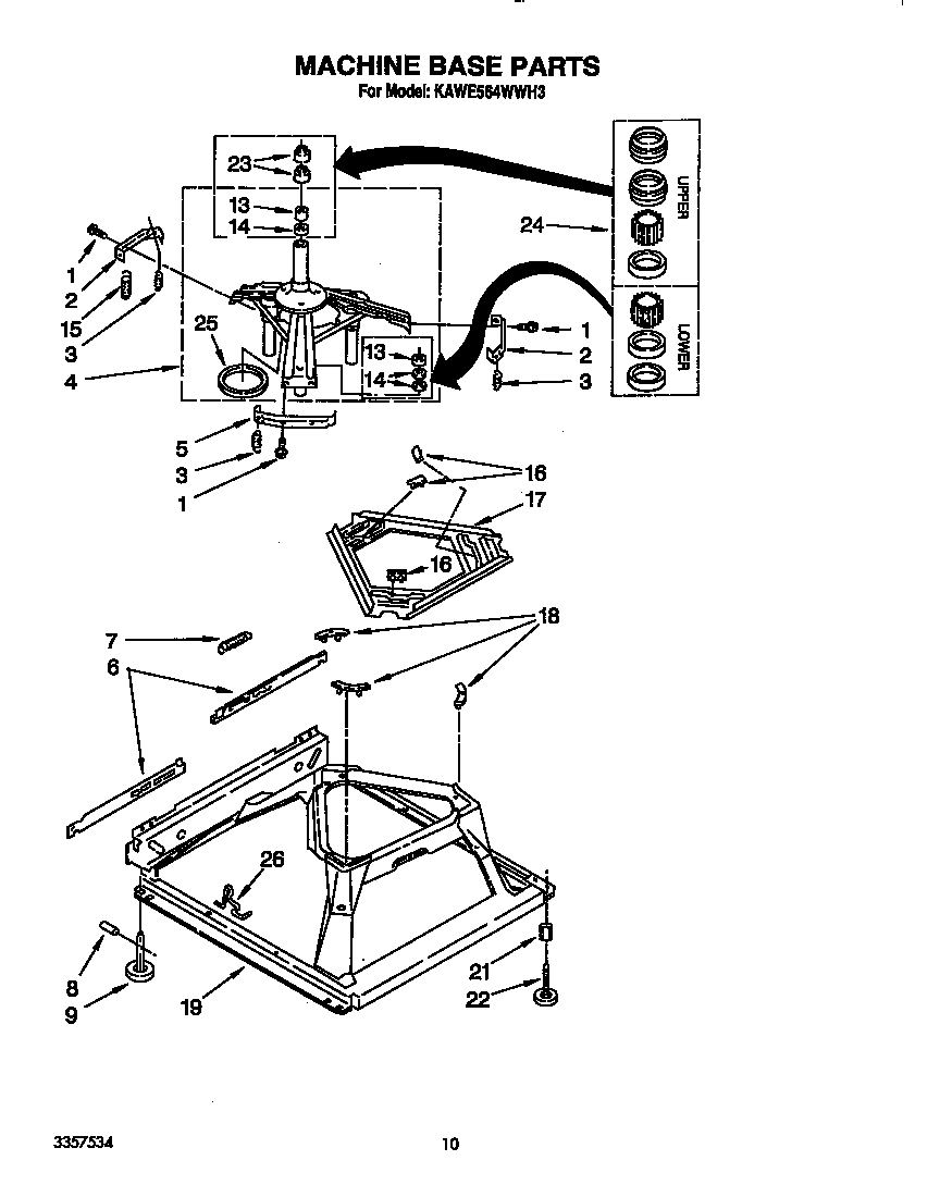 Machine base