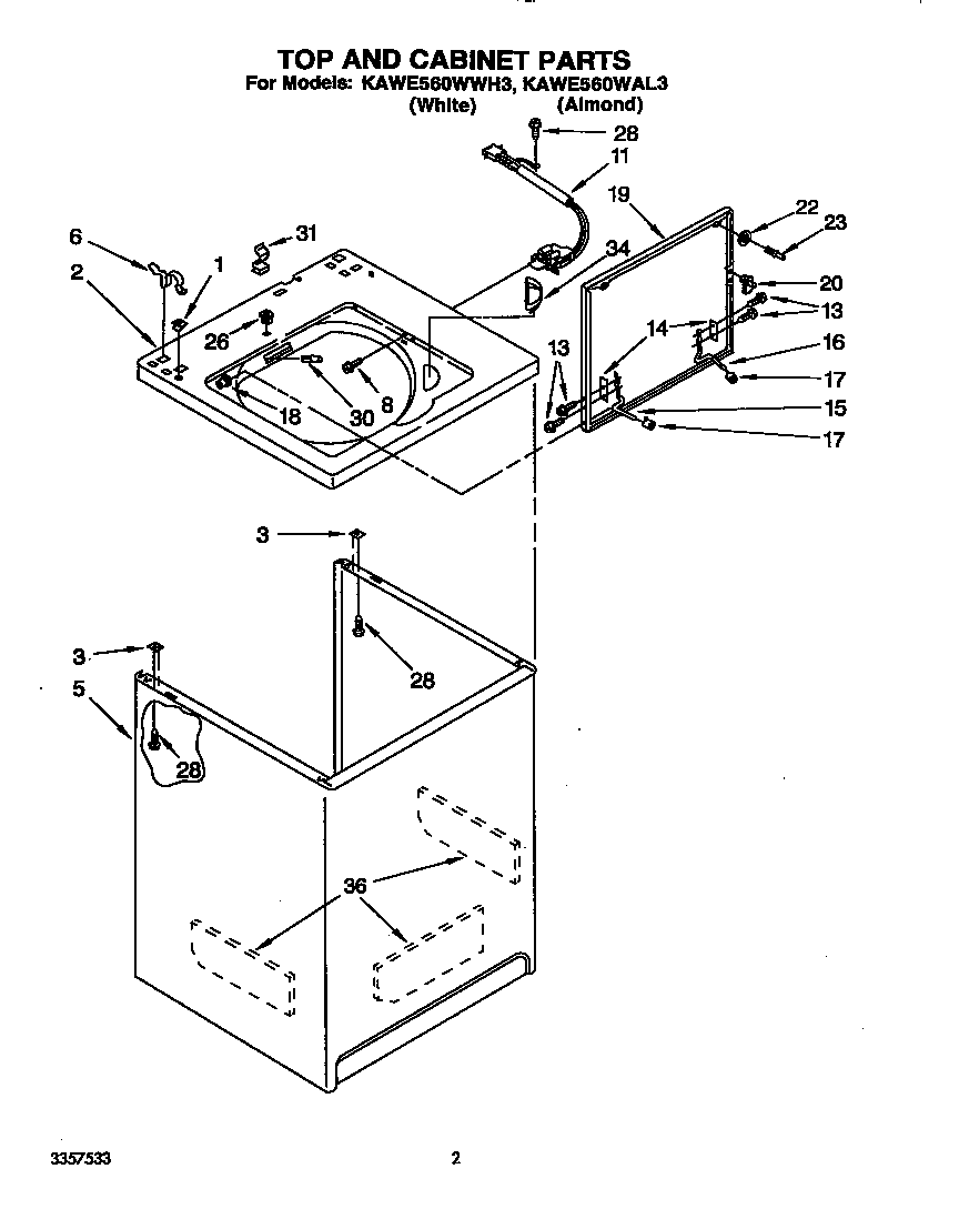 TOP AND CABINET