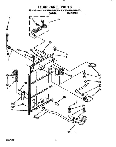 Rear panel