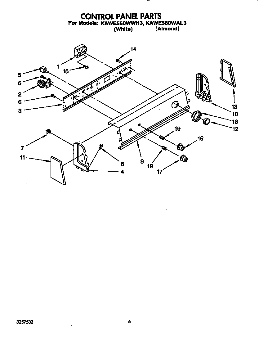 CONTROL PANEL