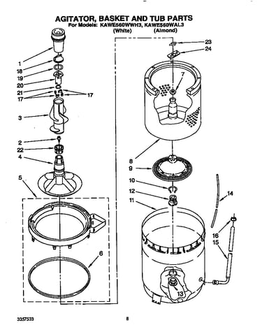 Agitator, basket and tub