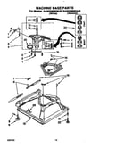 Machine base
