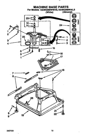 Machine base