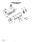 Control panel