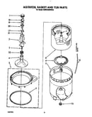 Agitator, basket and tub