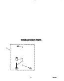 Miscellaneous