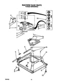 Machine base