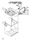 Top and cabinet