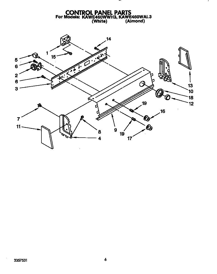 Control panel