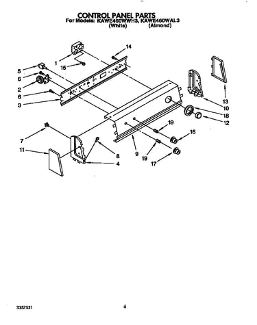 Control panel