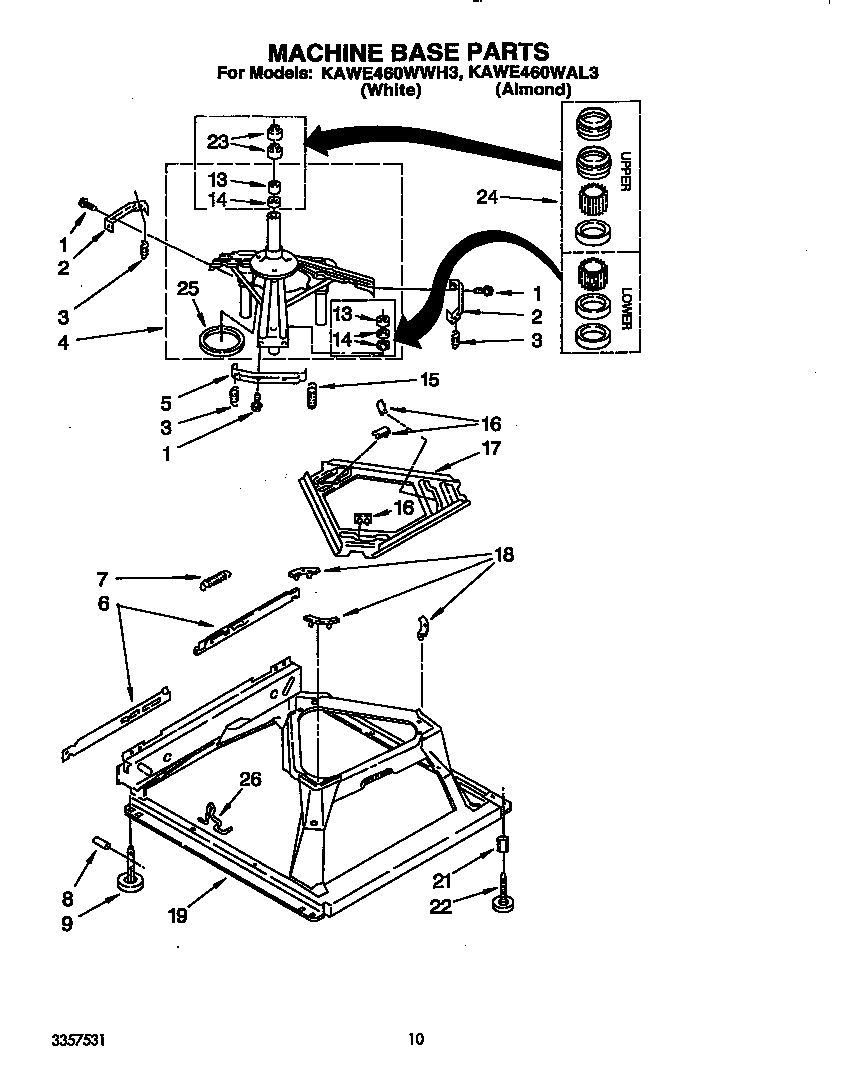 Machine base