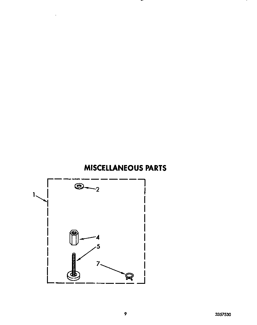 Miscellaneous