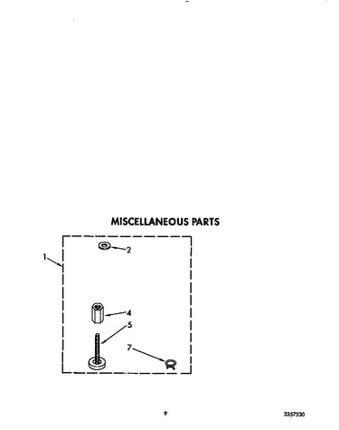 Miscellaneous