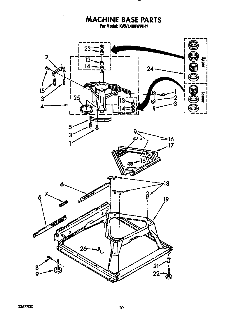 Machine base