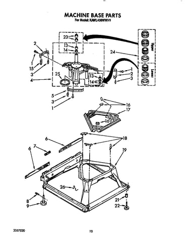 Machine base
