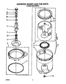 Agitator, basket and tub parts