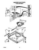 Machine base