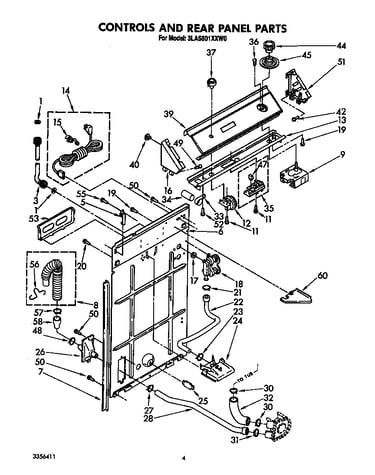Controls and rear panel