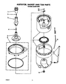 Agitator, basket and tub